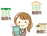 施設選定